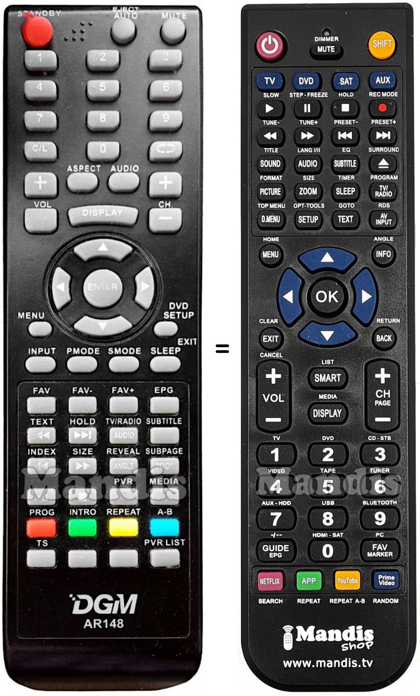 Replacement remote control DGM AR148