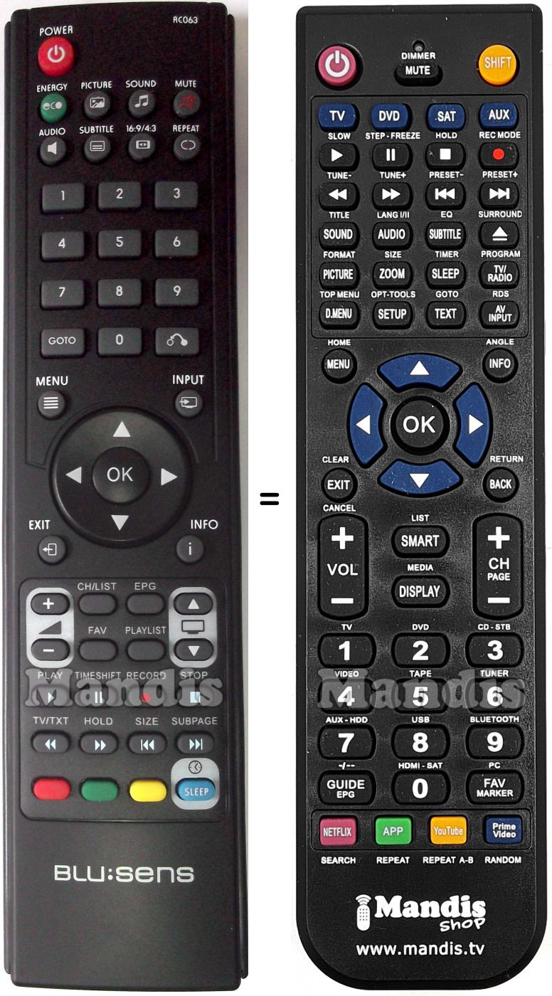 Replacement remote control Blusens RC 063