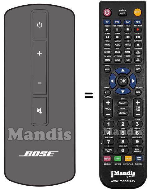 Replacement remote control CINEMATE SERIES II-2