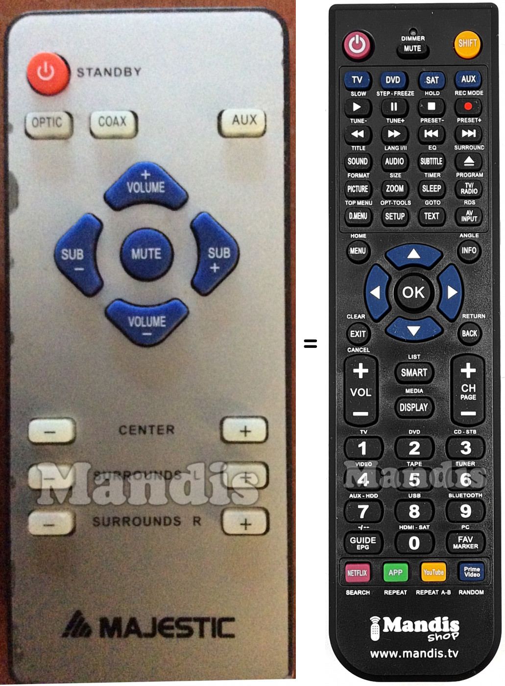 Replacement remote control MAJESTIC HTS 511 OPT