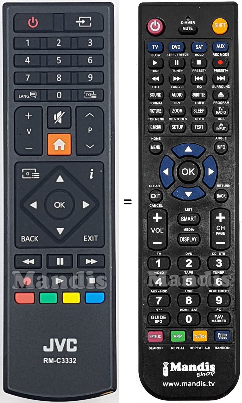 Replacement remote control RM-C3332-2