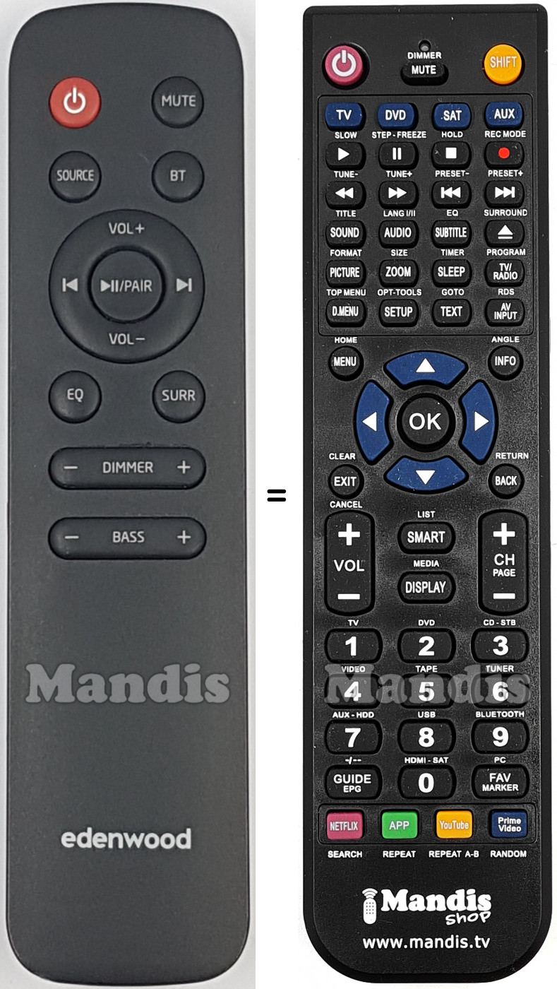 Replacement remote control Edenwood BDS360
