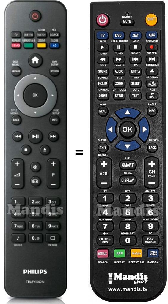Replacement remote control Philips 996510038668
