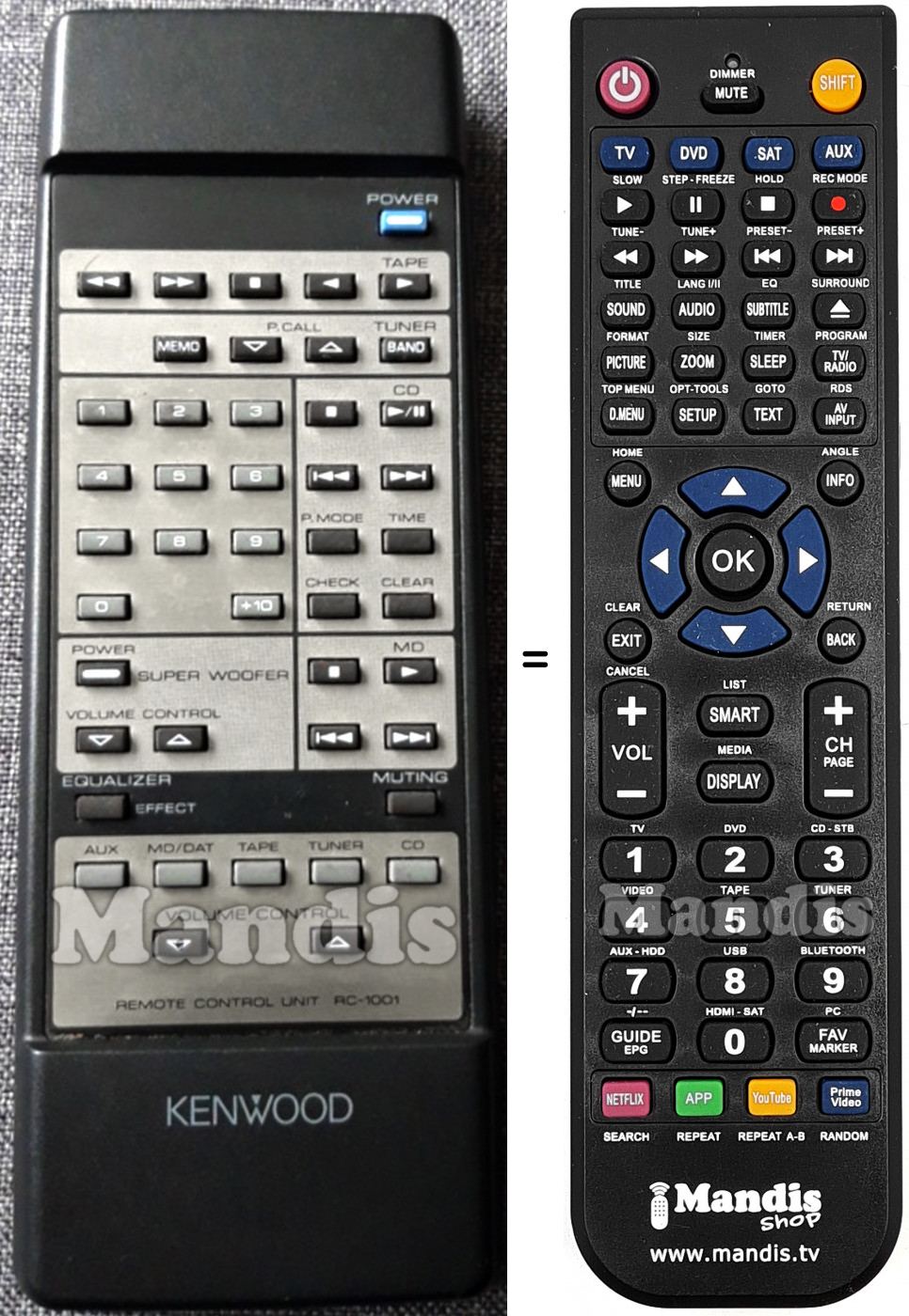 Replacement remote control Kenwood RC1001