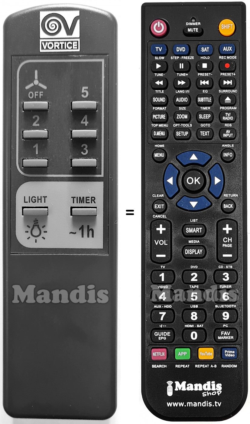 Replacement remote control TELENORDIK 5T