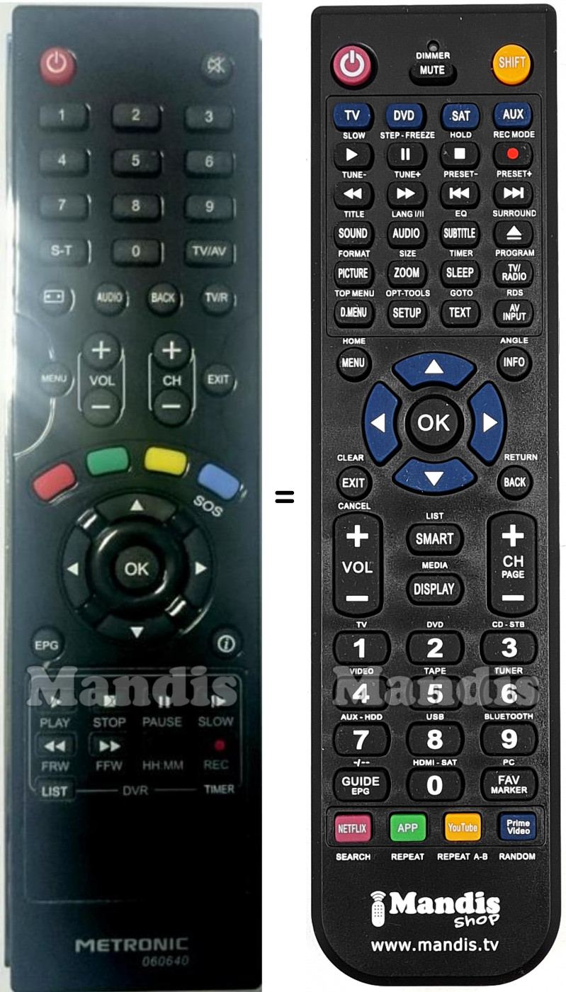 Replacement remote control 060640