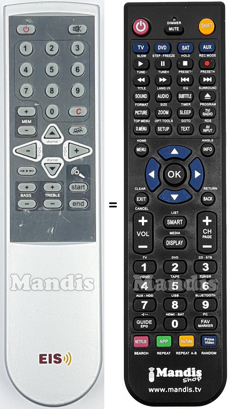 Replacement remote control 42791