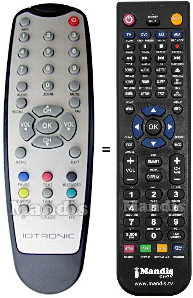 Replacement remote control Televes 7121