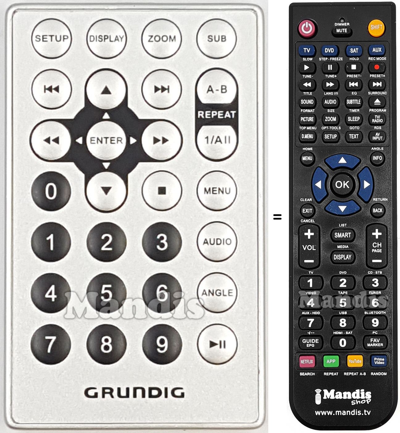 Replacement remote control Grundig RC4D