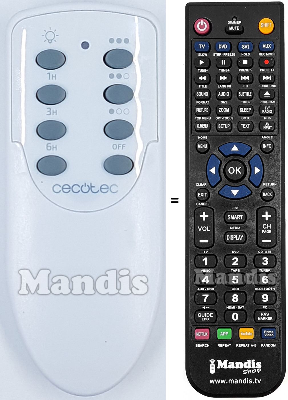 Replacement remote control Cecotec-AA3