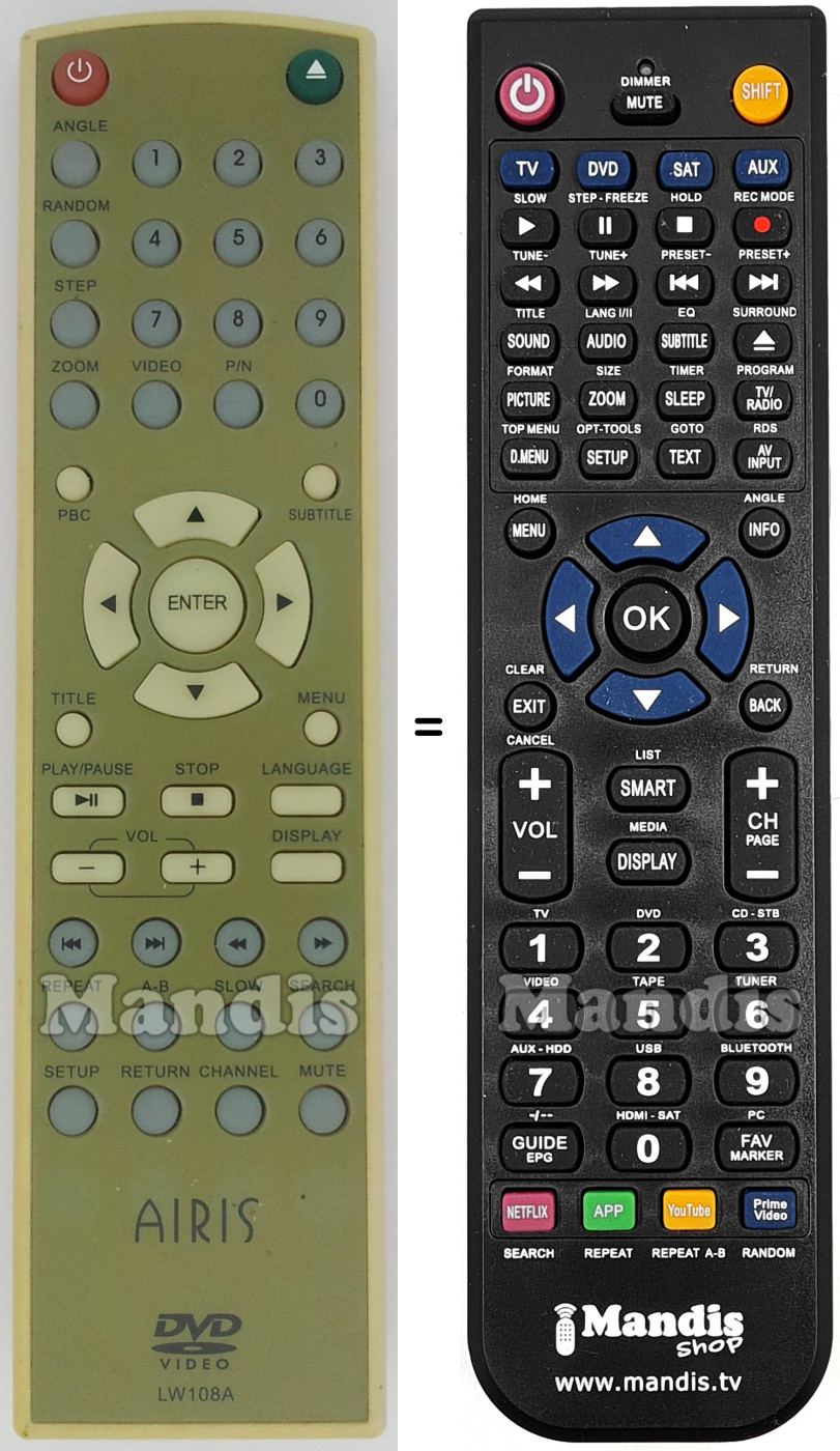 Replacement remote control Airis LW108A