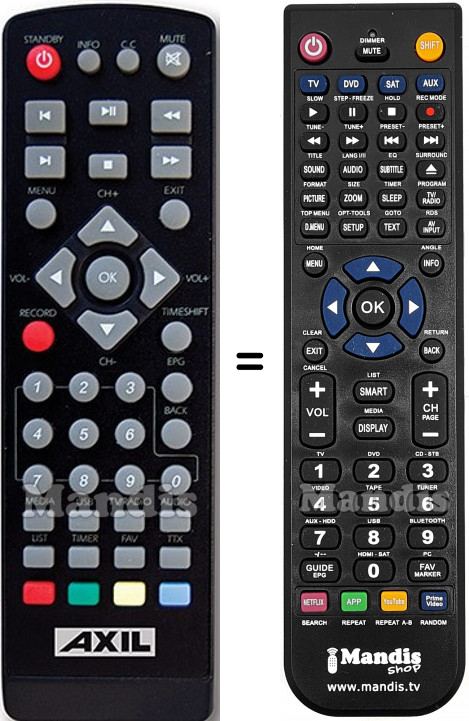 Replacement remote control Axil RT0407HD