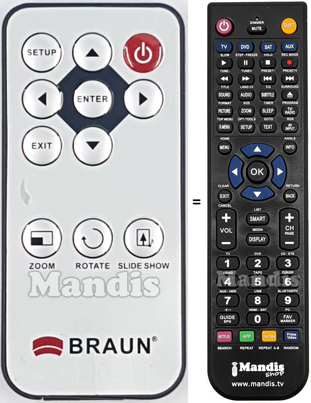Replacement remote control BRAUN004