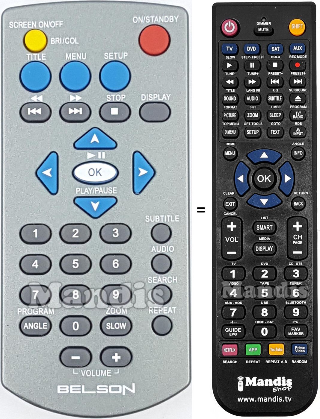 Replacement remote control Belson BS130806