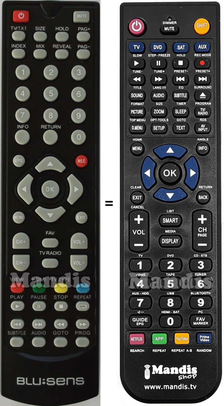 Replacement remote control Blusens T140