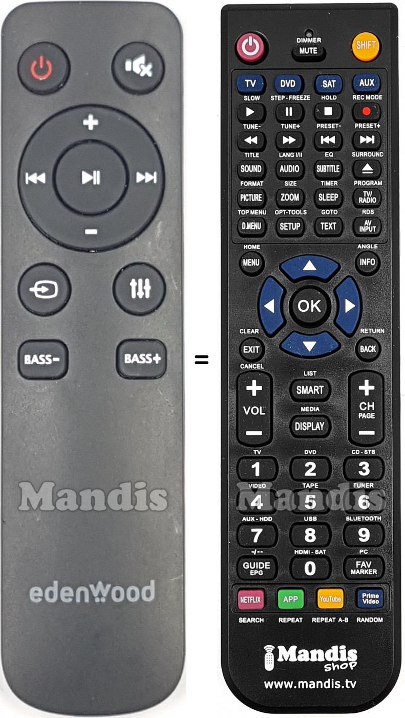 Replacement remote control Edenwood BDSC40