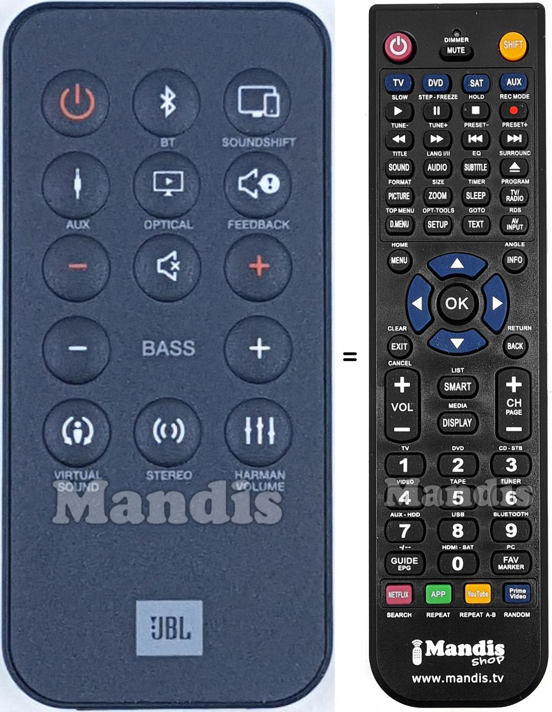 Replacement remote control JBL CINEMA-SB250