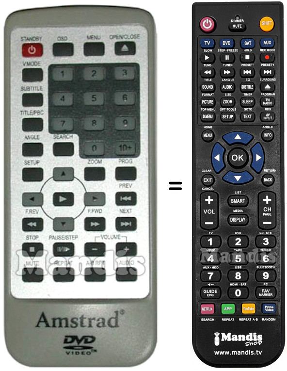 Replacement remote control Amstrad REMCON1036