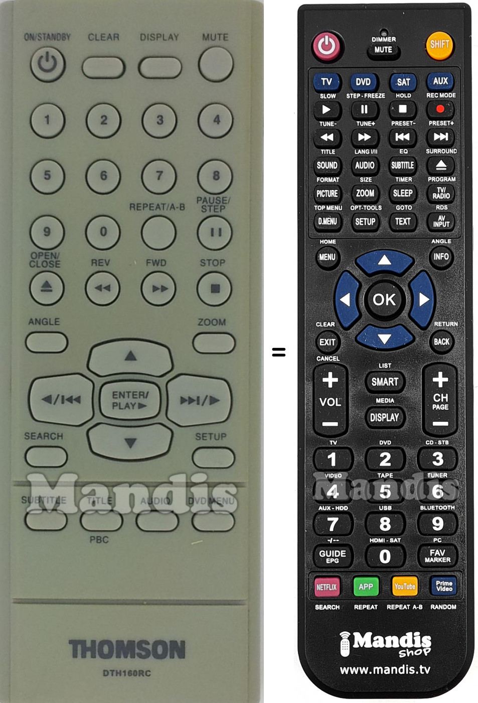 Replacement remote control Thomson DTH160RC