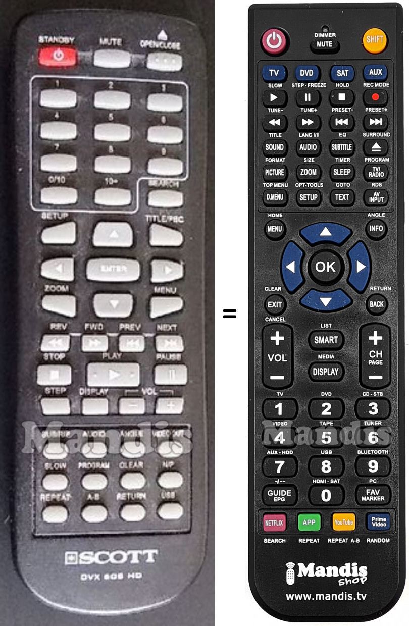 Replacement remote control Scott DVX605HD