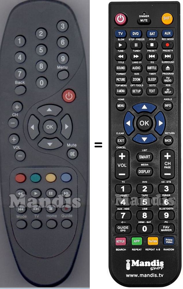 Replacement remote control Exterity