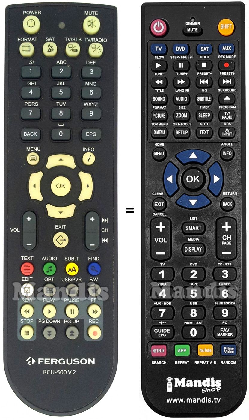 Replacement remote control RCU-500 V.2