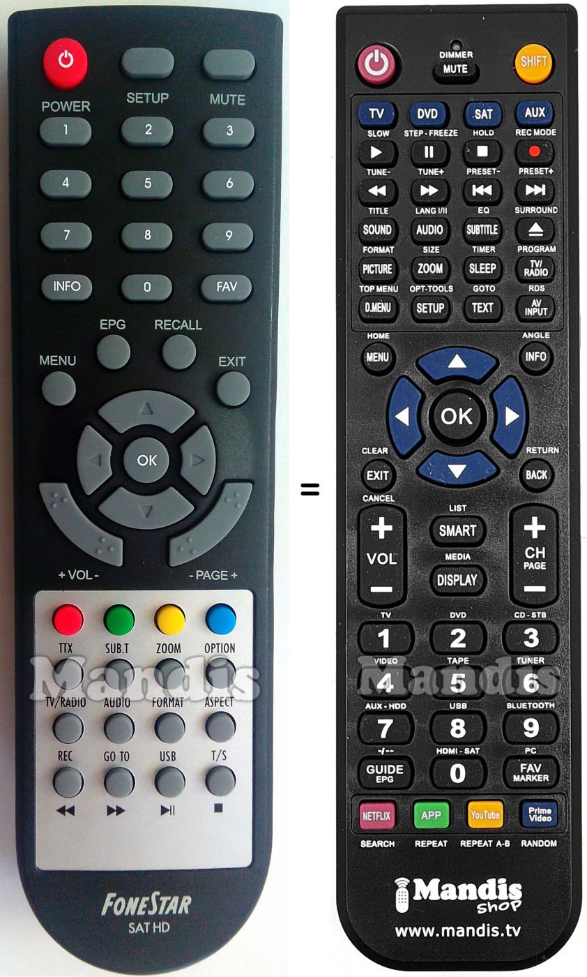 Replacement remote control Fonestar RDS-583WHD