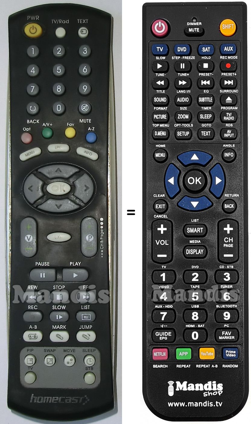 Replacement remote control Homecast003