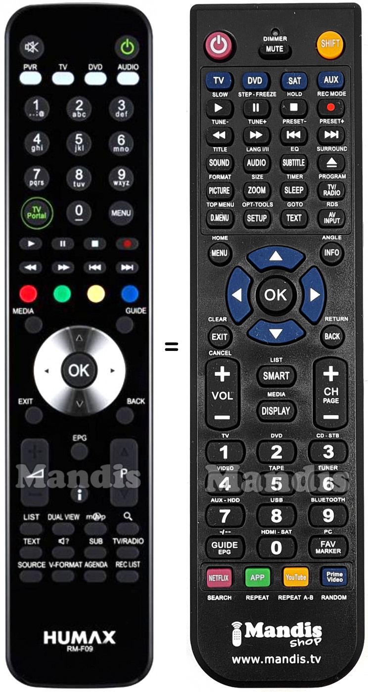 Replacement remote control Humax RM-F 09