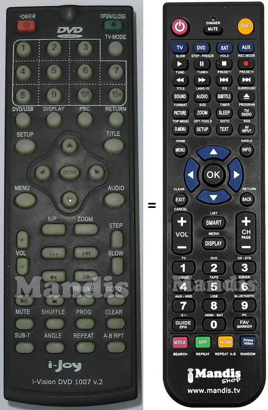 Replacement remote control I-VISIONDVD1007V.2