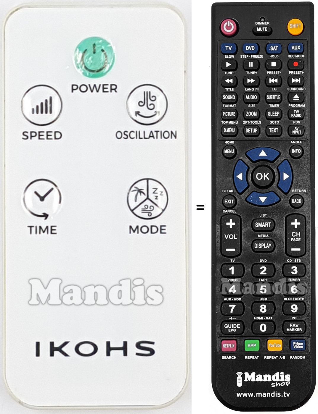 Replacement remote control IKOHS002