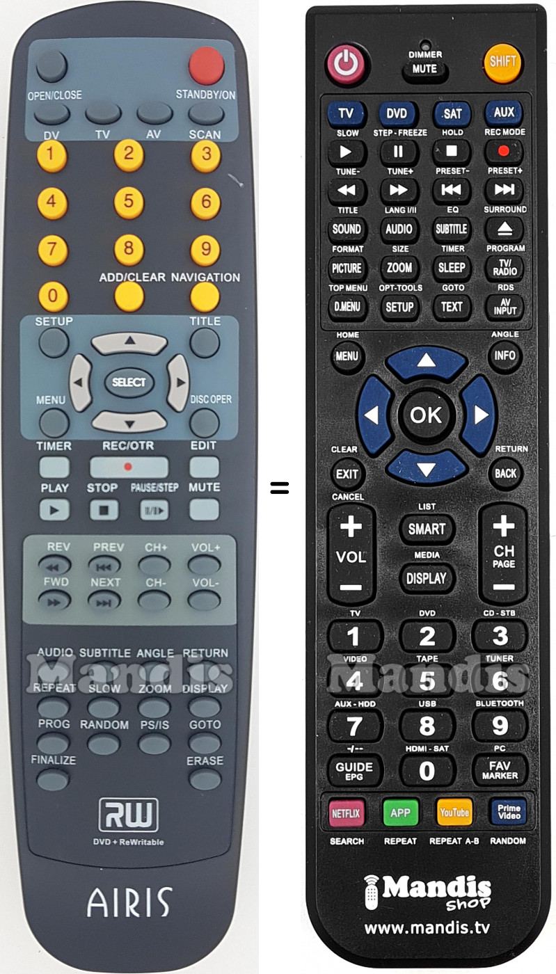 Replacement remote control Denver LW105E