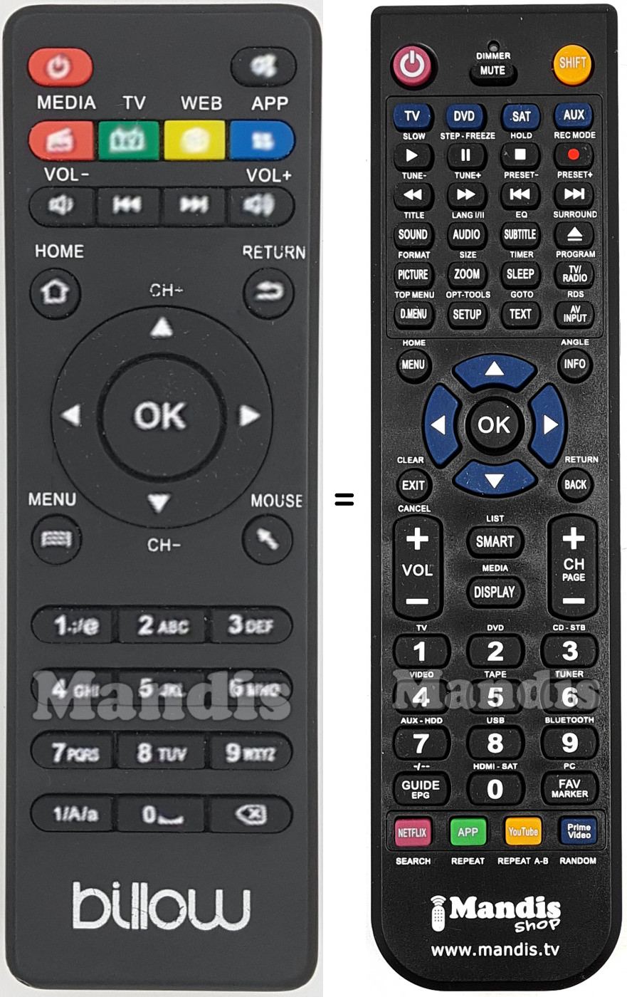 Replacement remote control TVBOX MD09L