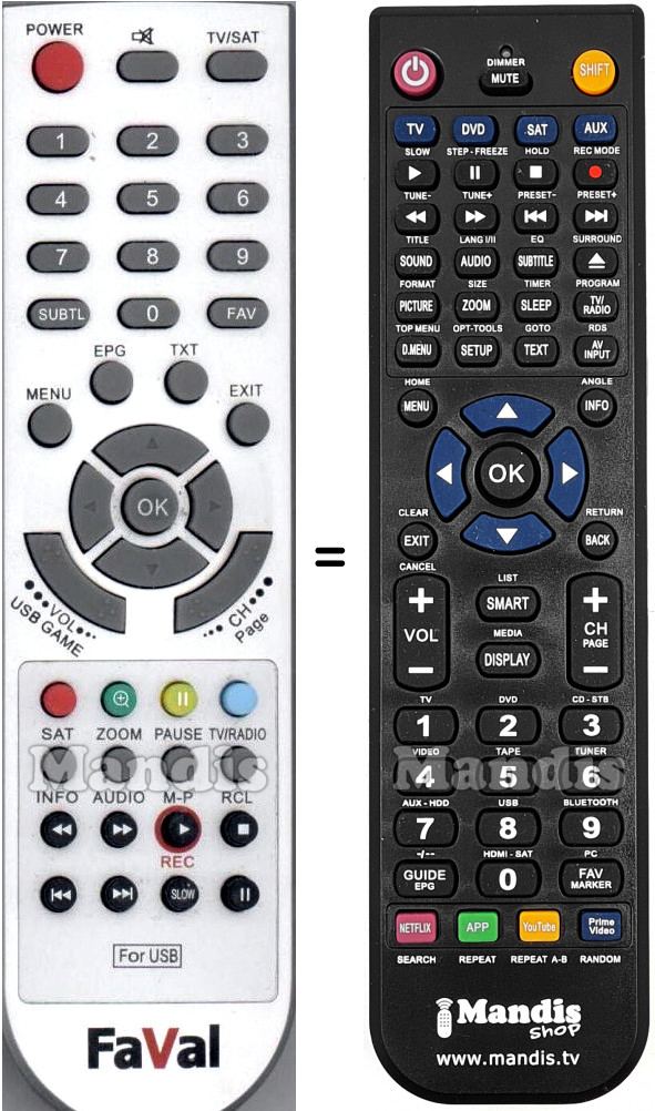 Replacement remote control FAVAL Mercury150