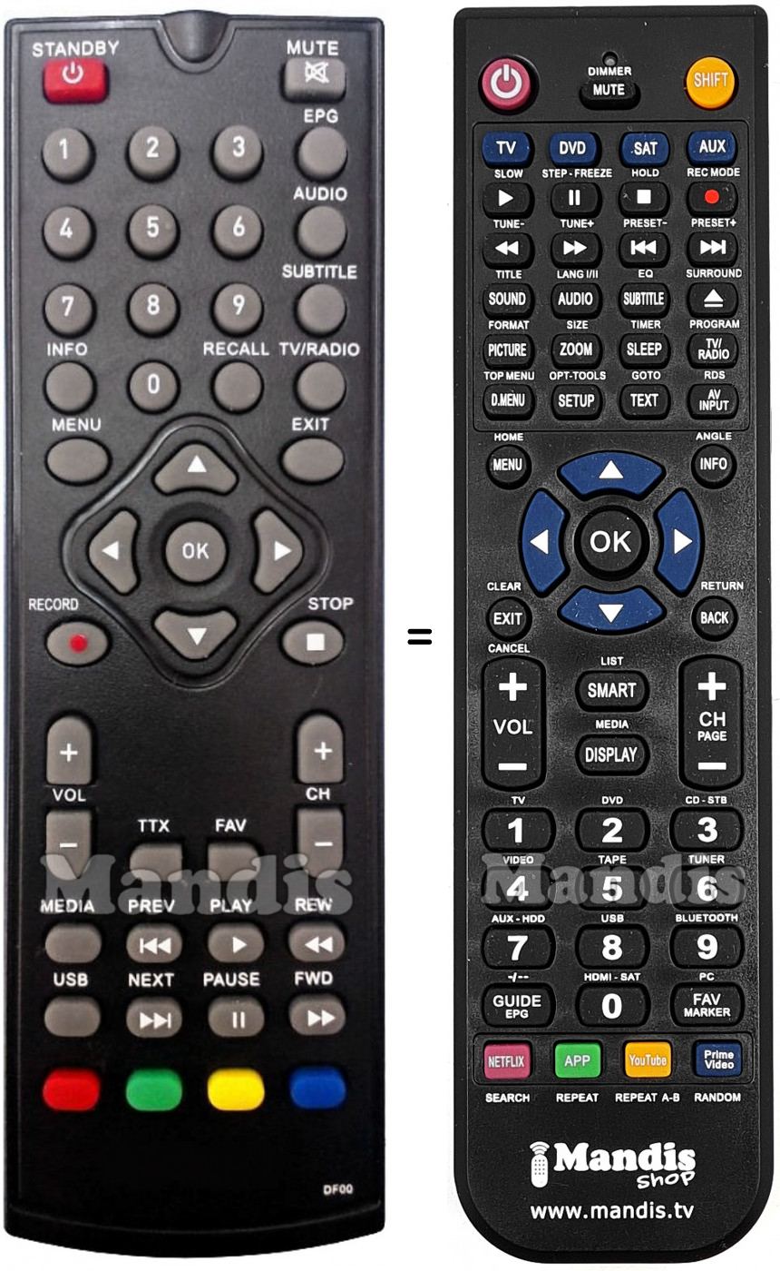 Replacement remote control ORT 8910 HD