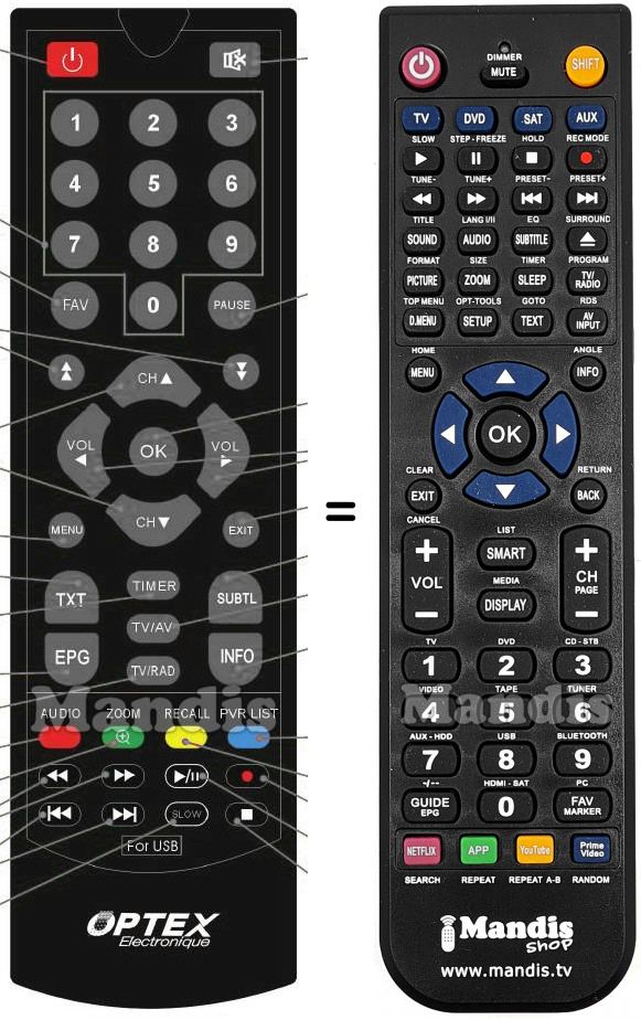Replacement remote control ORT 8840