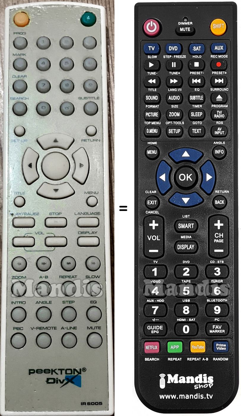 Replacement remote control PEEKTON IR6005