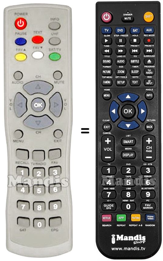 Replacement remote control Zodiac RC 02