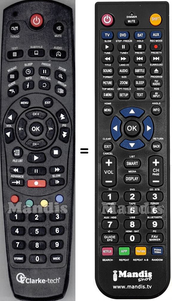 Replacement remote control DR. HD REMCON1092