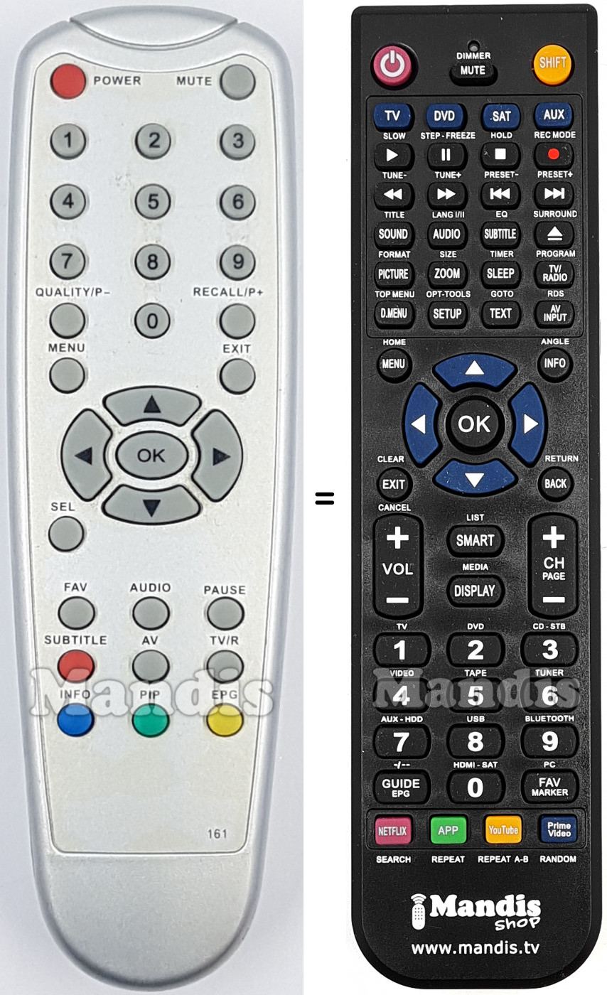 Replacement remote control REMCON2024