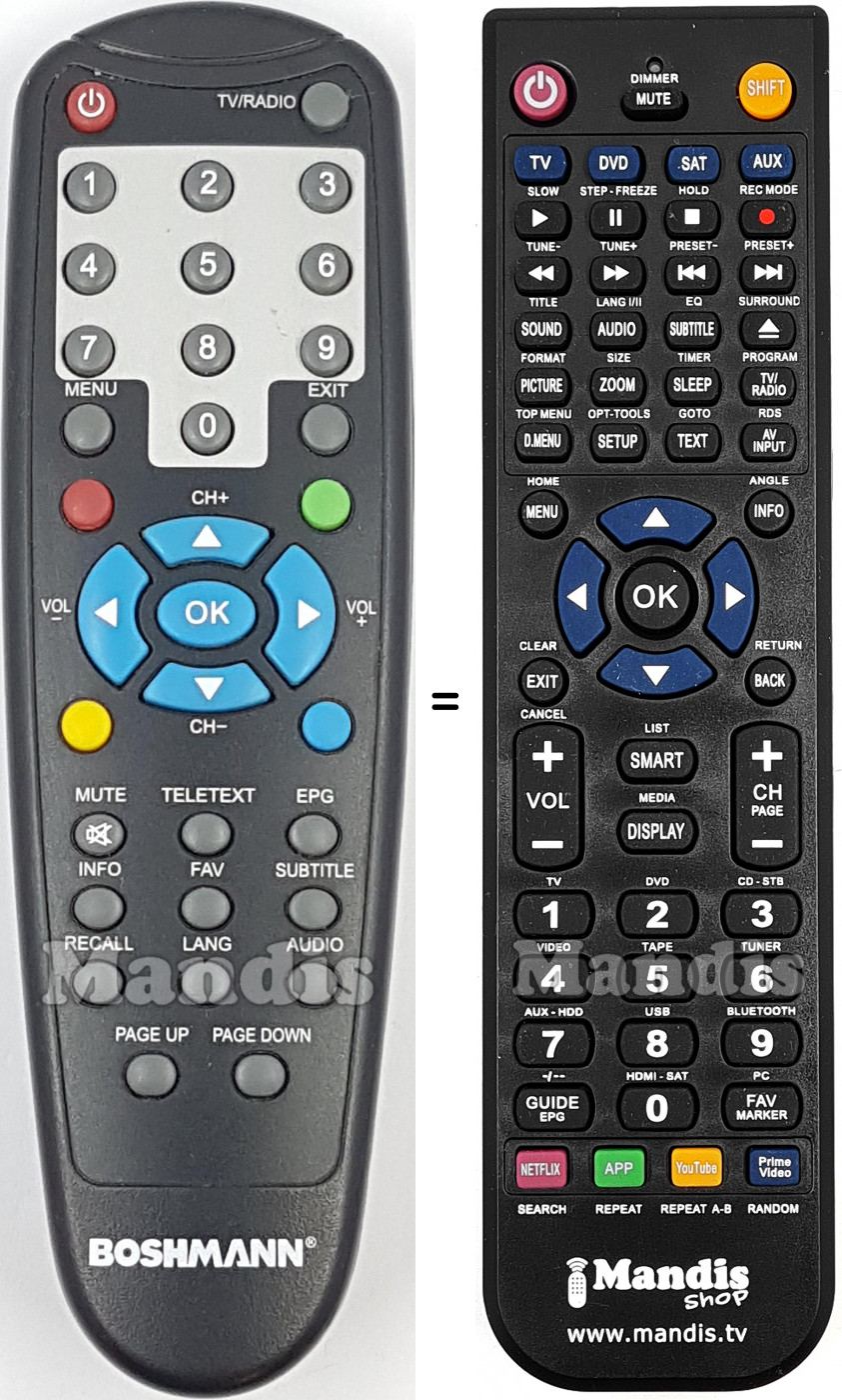 Replacement remote control REMCON2204