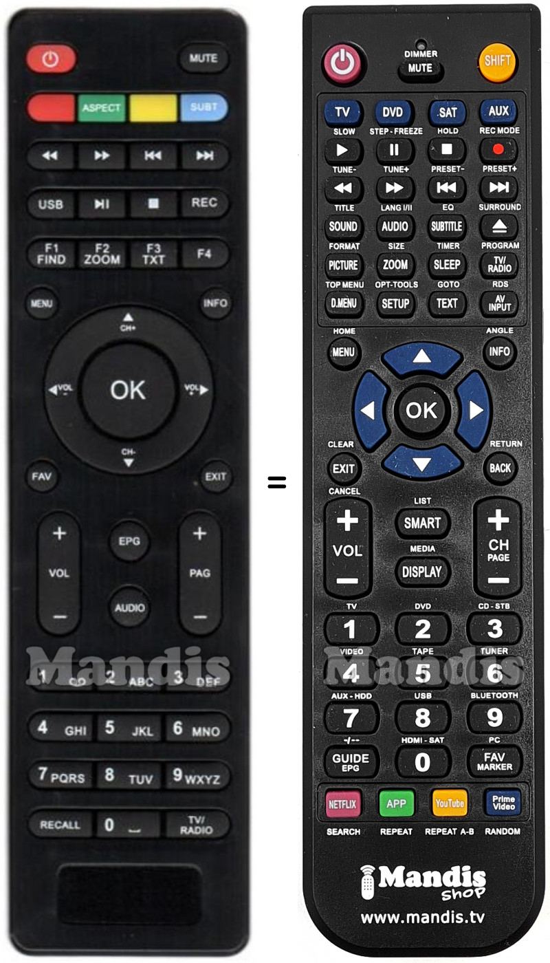Replacement remote control Axil RS0762HD