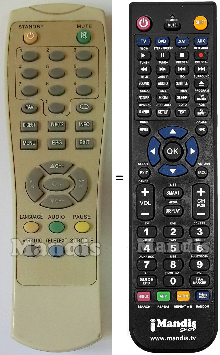 Replacement remote control SS-4810