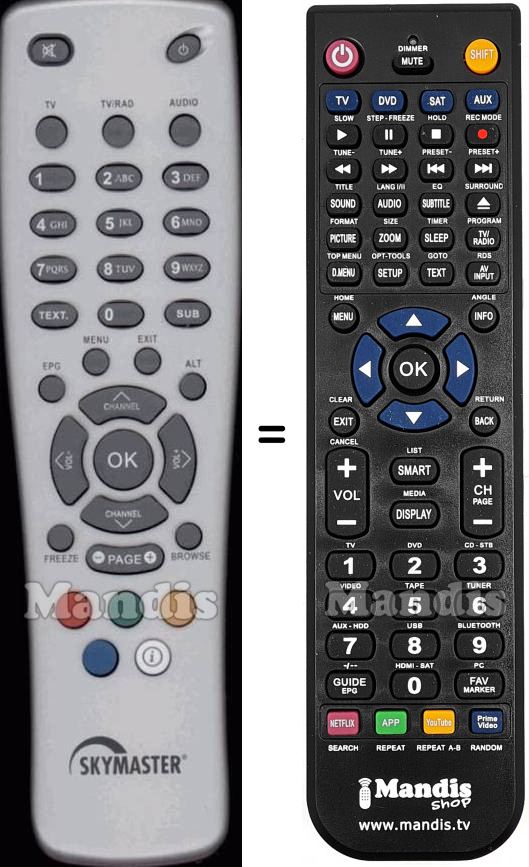 Replacement remote control Skymaster DX7