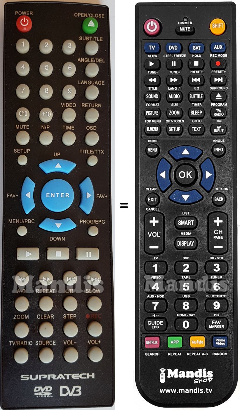 Replacement remote control SUP001