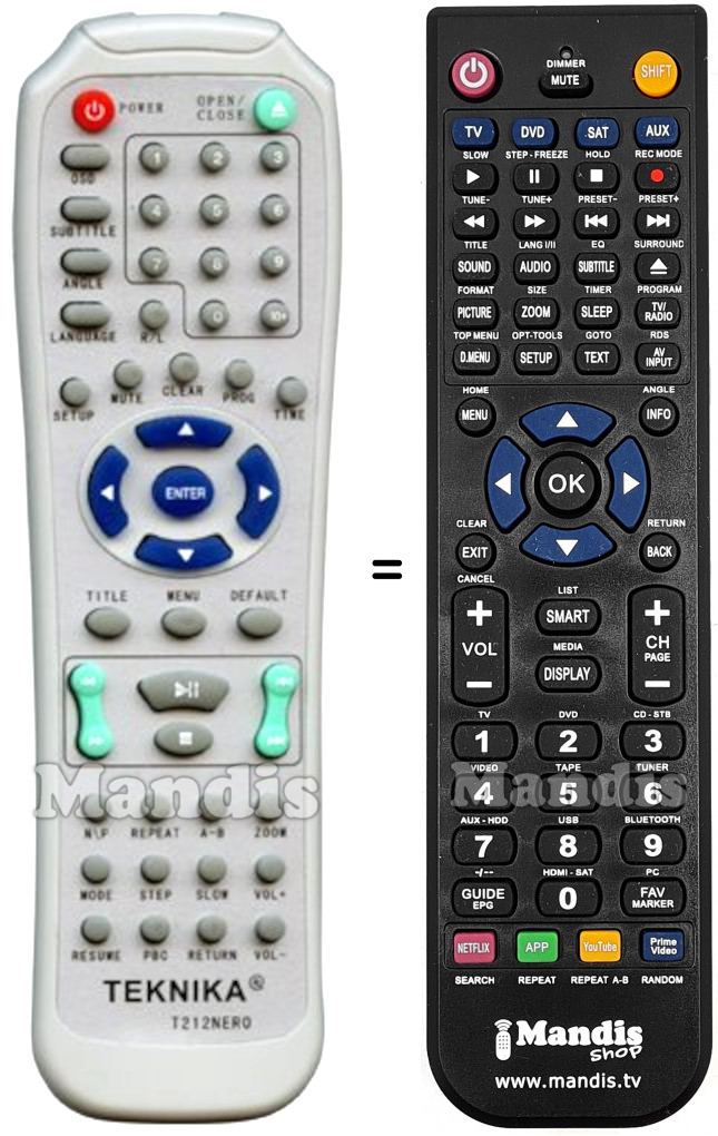 Replacement remote control TEKNIKA REMCON1028