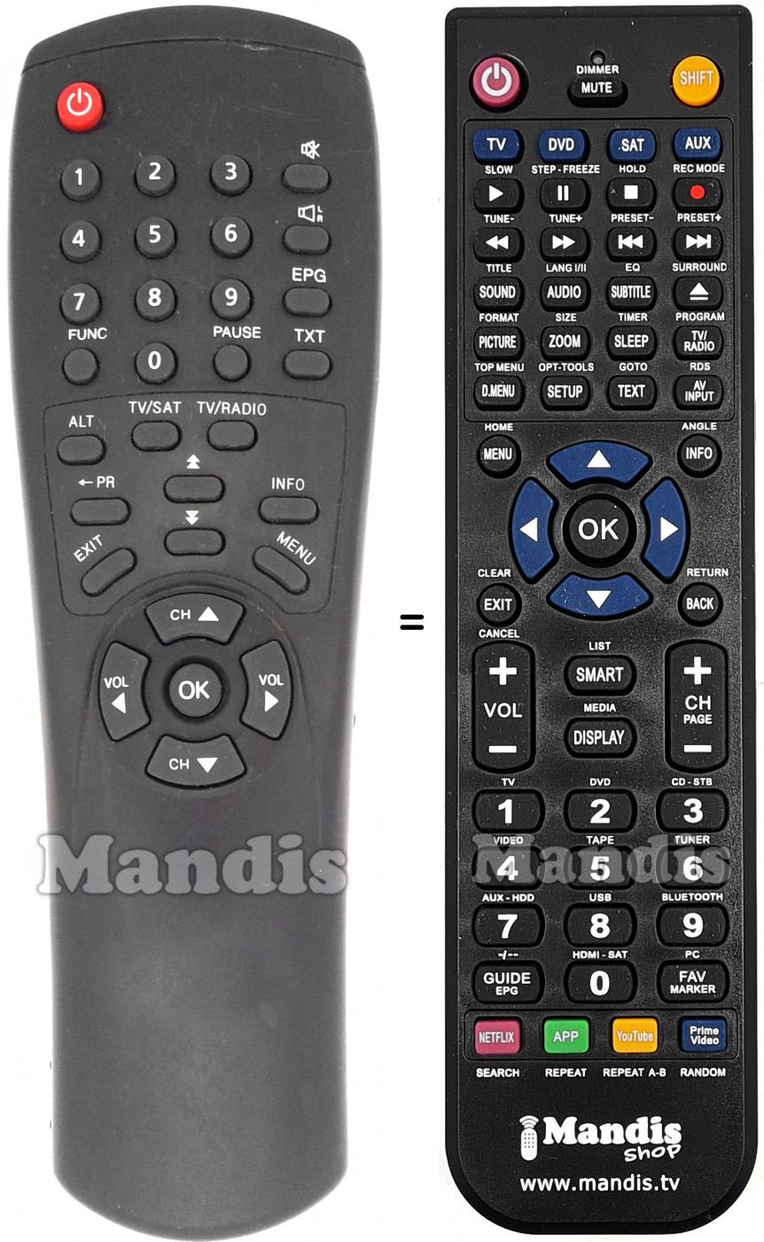 Replacement remote control PIXX NR-4834