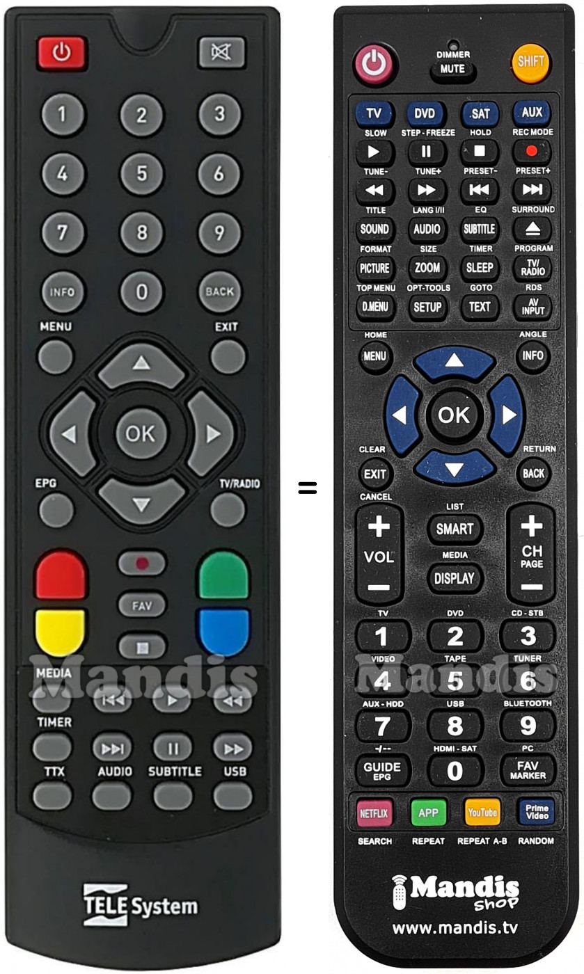 Replacement remote control Telesystem TS6808