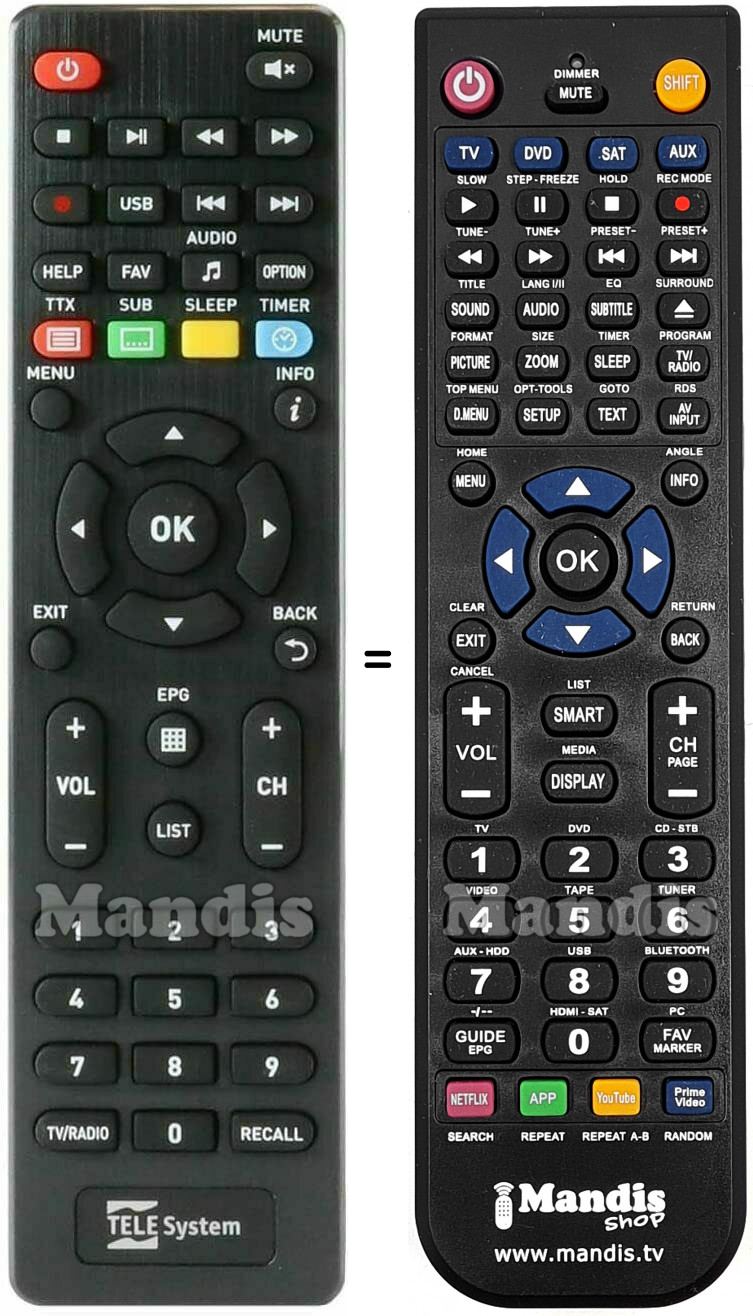 Replacement remote control TS9018