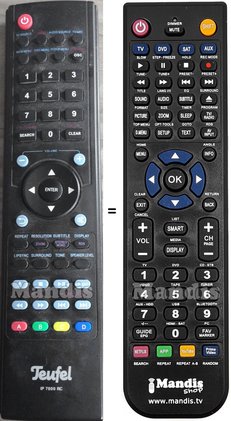 Replacement remote control IP7000RC